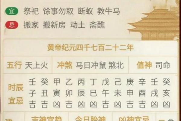 2025年6月15日黄历吉日查询 2025年6月适合结婚的日子