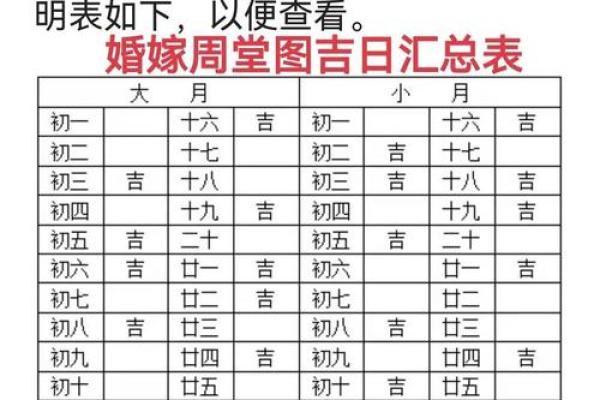 2025年11月结婚领证吉日一览表