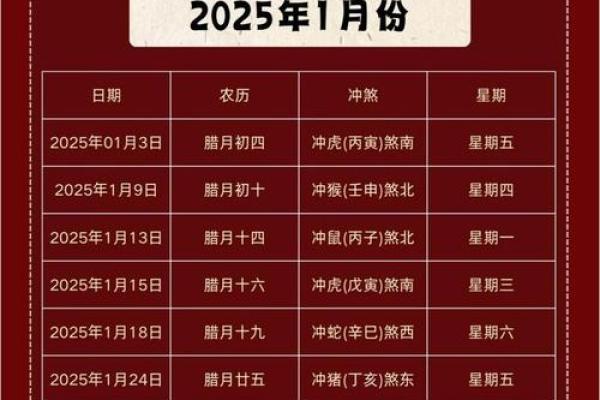 七月黄道吉日2025年结婚 2025年7月最佳结婚日