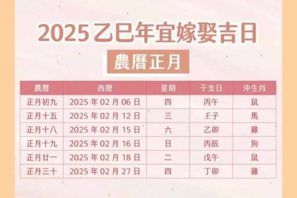2013年结婚吉日