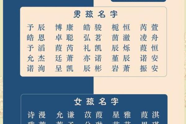 2019年4月1号卯时出生的男孩要怎么起名字姓名