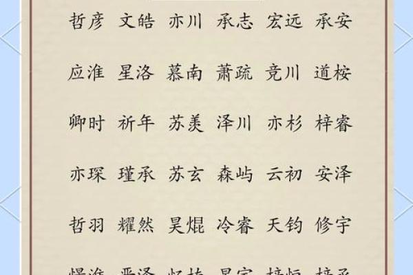 给凌晨3点出生的属猴男孩起名字要用什么字合适姓名