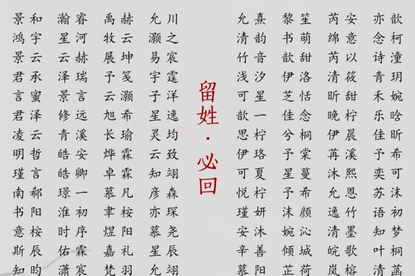 姓通的名人-姓名学-华易算命网姓名