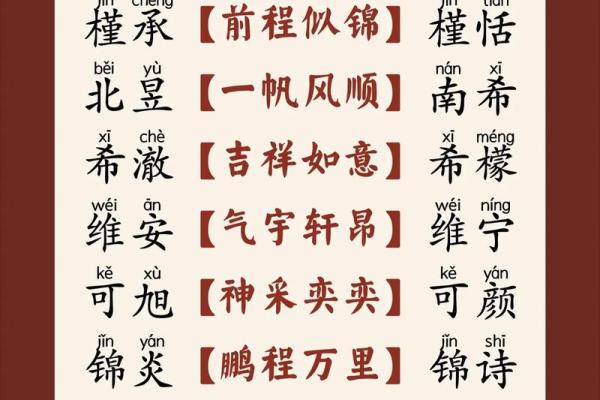 2019年3月19号辰时出生的男孩起名时要注意什么姓名