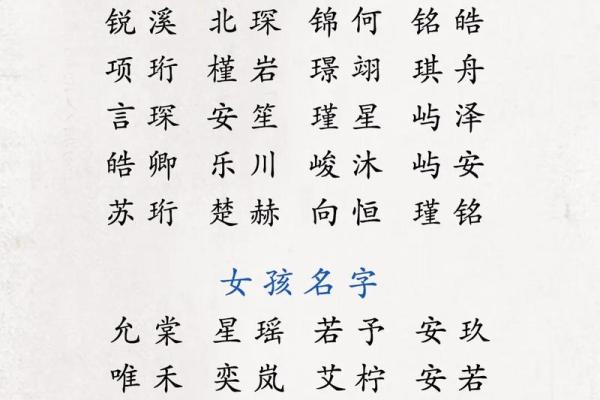 2019年5月25号寅时出生的男孩如何起名姓名