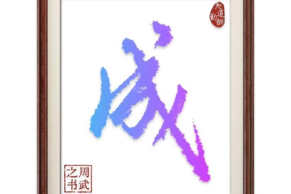 姓成的名人-姓名学-华易算命网姓名