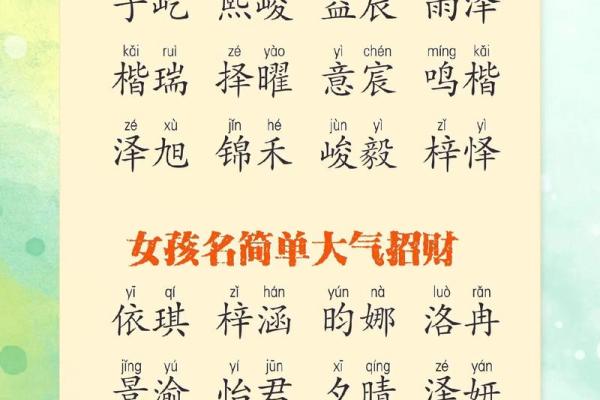 2021年7月30日出生女宝宝活泼有福气的名字姓名
