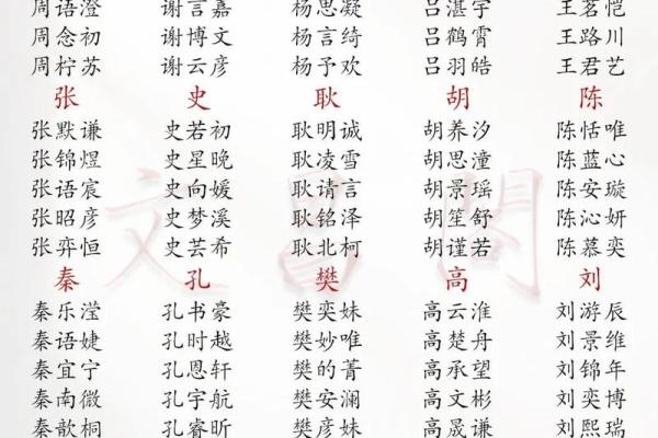 2021年7月30日出生女宝宝活泼有福气的名字姓名