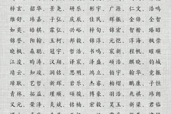 2018年好听的男孩名字必看-姓名学-华易网姓名