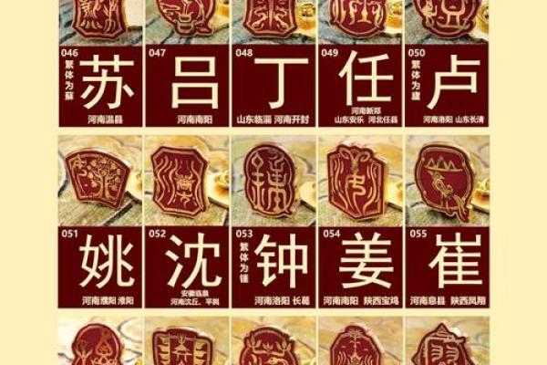 东郭氏的人主要迁徙位置和宗祠对联-姓名学-华易算命网姓名