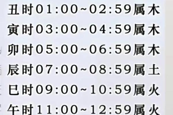 2019年4月7号丑时出生的男孩要怎么起名字姓名