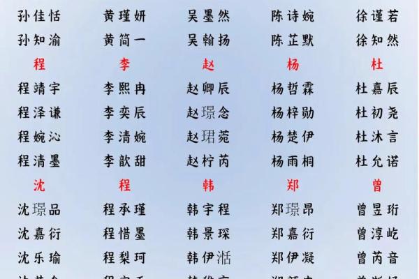 2019年4月6号子时出生的男孩要怎么起名字姓名