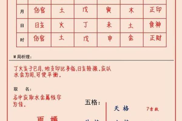 姓名与命运之间的关系-姓名学-华易算命网姓名