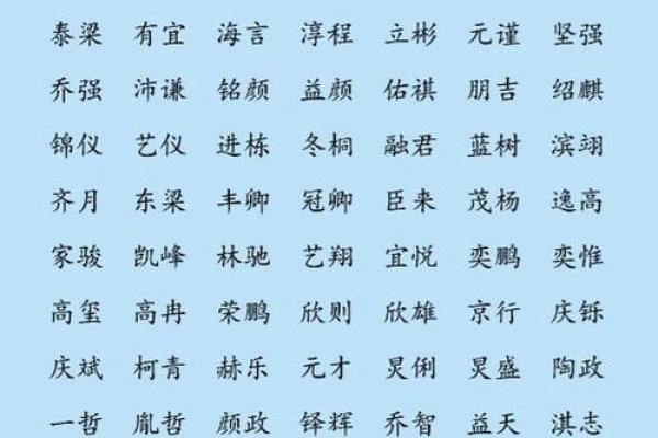 2019年3月29号辰时出生的男孩起名时要注意什么姓名