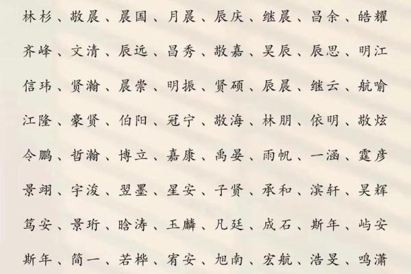 管姓男孩名字大全-管姓男孩起名字大全-管姓名字大全姓名
