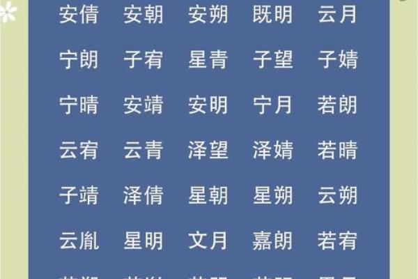 3月份出生的属兔女孩宜取什么名姓名