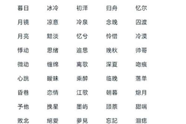 乐姓女孩名字大全-乐姓女孩起名字大全-乐姓名字大全姓名