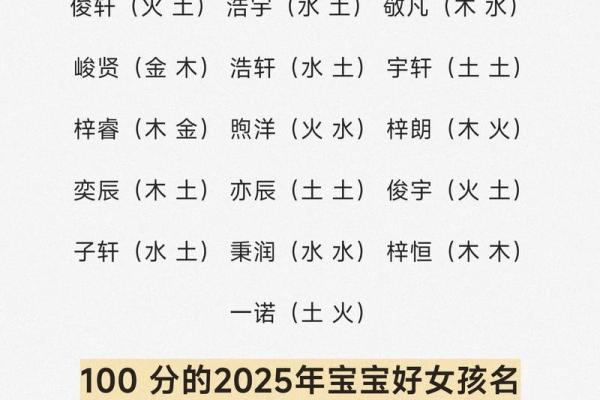 2019年5月31号丑时出生的男孩起名时要注意什么姓名
