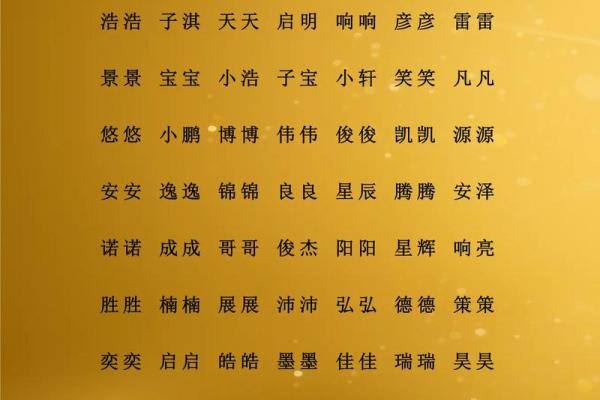 2019年5月31号丑时出生的男孩起名时要注意什么姓名
