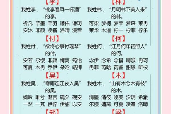 姓双的名人-姓名学-华易算命网姓名