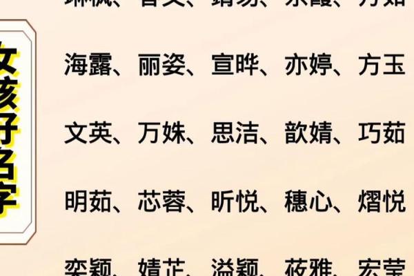 2021年7月26日出生的女孩名字寓意吉祥姓名