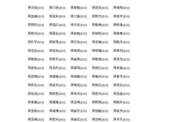 2019年6月10号子时出生的男孩应该起什么样的名字姓名