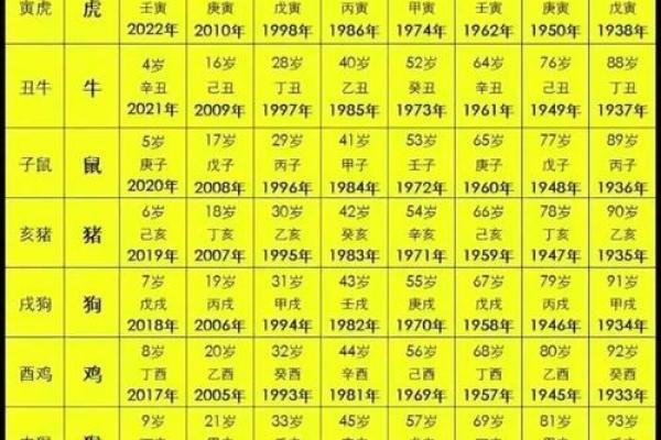 2019年6月17号卯时出生的男孩要怎么起名字姓名
