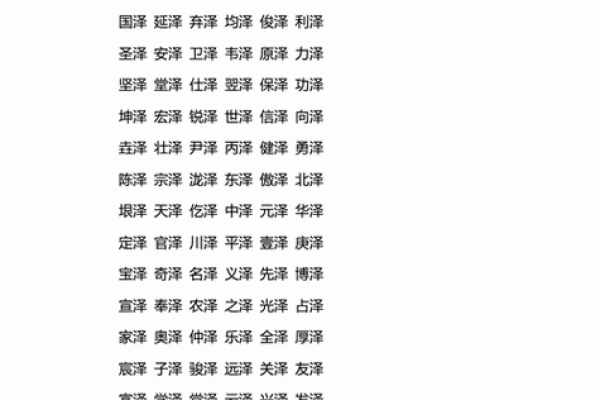 早上九点出生的属狗男孩取什么名，适合什么字姓名
