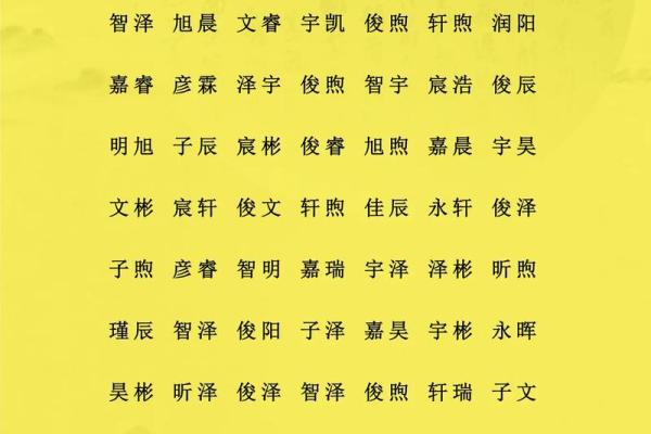 姓童的名人-姓名学-华易算命网姓名