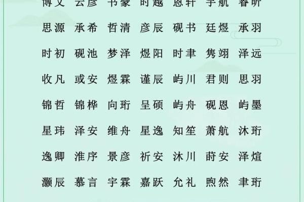 姓童的名人-姓名学-华易算命网姓名