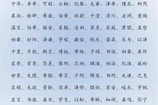 2019年3月21号寅时出生的男孩要怎么起名字姓名